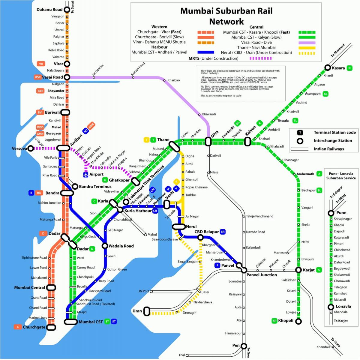 مومباي المحلي خريطة السكك الحديدية